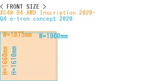 #XC40 B4 AWD Inscription 2020- + Q4 e-tron concept 2020